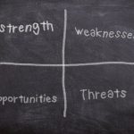 SWOT SWOT