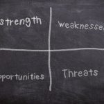 SWOT